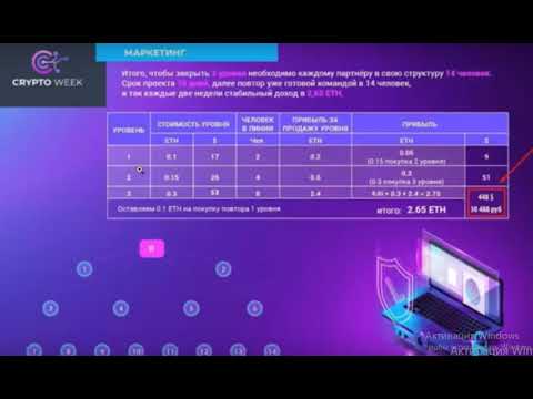 #CRYPTOWEEK CRYPTO WEEK - производные CriptoHands -как грибы !