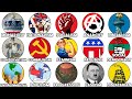 Every Major Political Ideology Explained In 30 Minutes