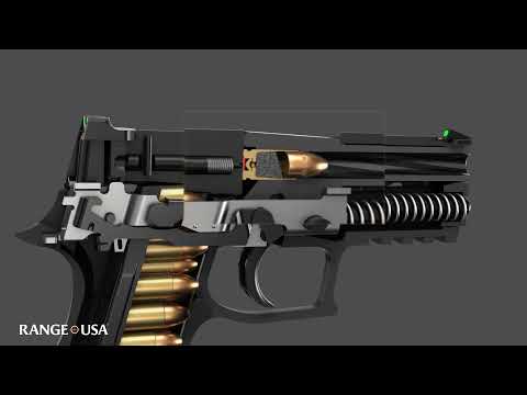 How a Handgun Works: Semi-Automatic Firing Process