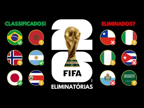 What will the final rounds of the 2026 World Cup qualifiers be like?