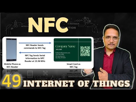 NFC - Near Field Communication Explained: Basics, Working, Applications, and Pros & Cons