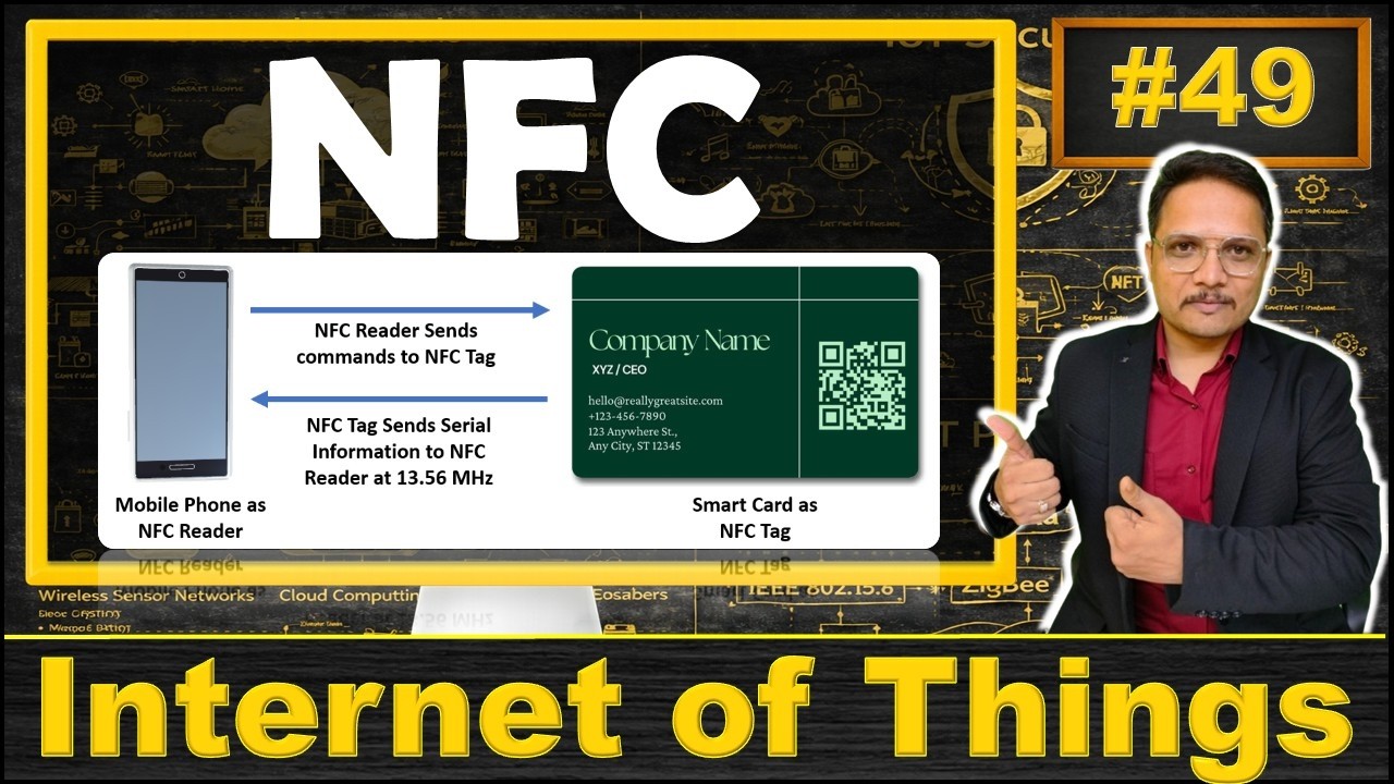 NFC - Near Field Communication Explained: Basics, Working, Applications, and Pros & Cons
