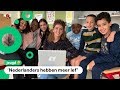 Belgische kinderen dol op Nederlandse YouTubers