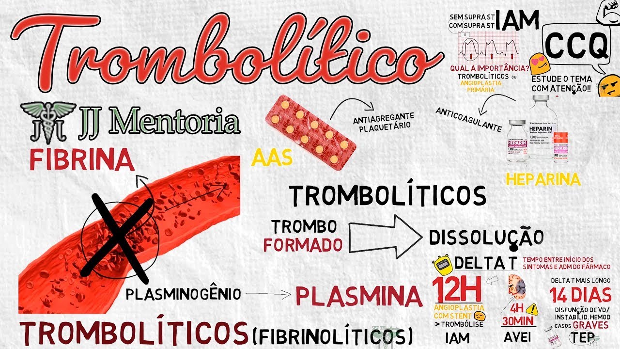 Trombolítico: o remédio que une o infarto, AVC e embolia pulmonar