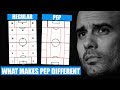 How Pep Sees Football Differently What Separates Pep Guardiola Pep Guardiola S 20 Zone System