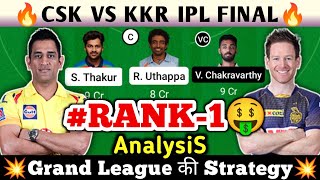 CSK vs KKR Dream11 Team, CSK vs KOL Dream11 Prediction, IPL Final 2021 Match, Dubai Pitch Report
