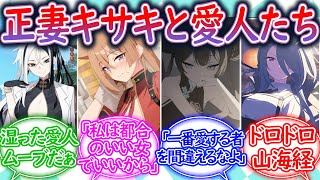 [蔚藍] 怪文書 重力濕氣地獄山海經