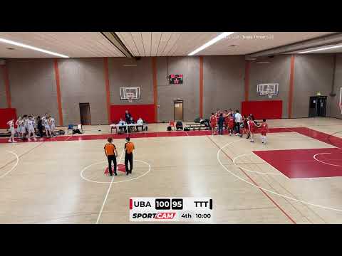 20-11-2021: UBALL U22 - BC Triple Threat U22