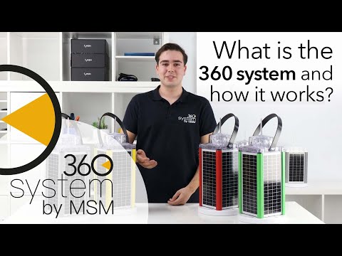 SMARTCOM360