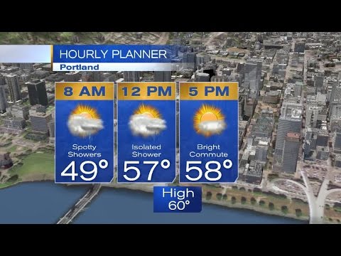 Early Morning Weather Update Thursday March 3, 2016