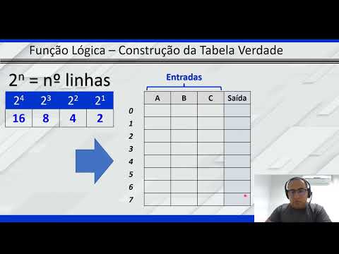 Sistemas Digitais - Funções Lógicas | Tabela Verdade - Parte 1 (Construção)