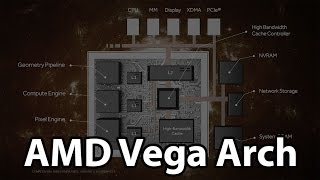 AMD Vega GPU Architecture Preview: Redesigned Memory Architecture