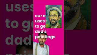 If Famous Artists Painted You - Personalized Book Hardcover (Redemption Voucher)