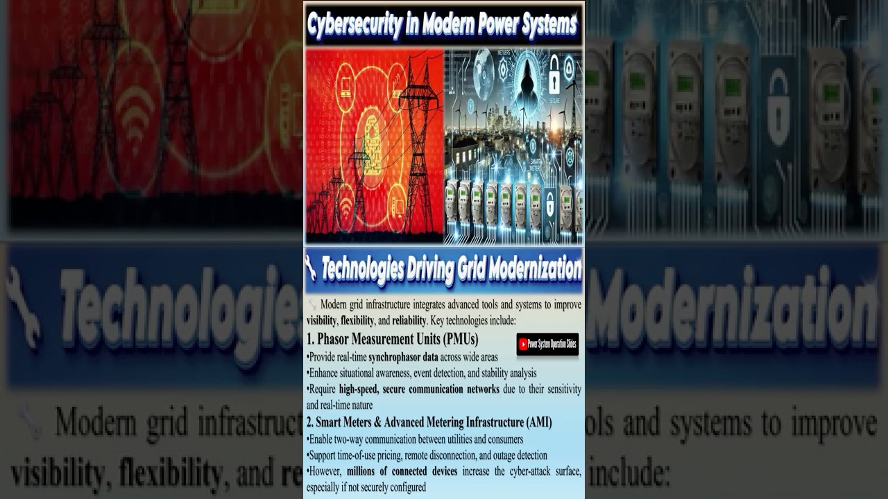 Cybersecurity in Modern Power Systems