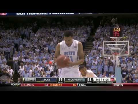 North Carolina vs Duke 2014