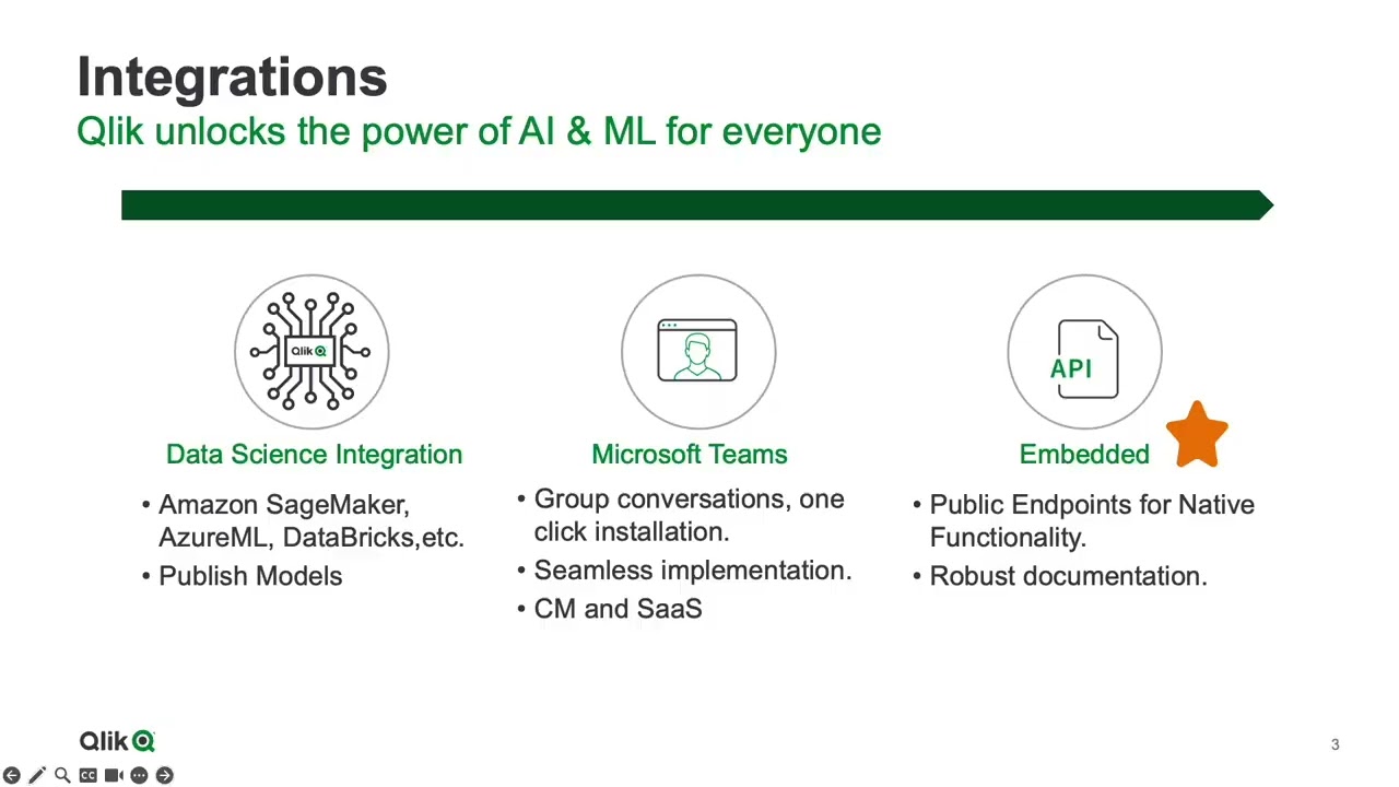 Augmented Analytics in Qlik Sense – Embedded Analytics and Integrations