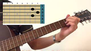 How to play "Serve the servants" by Nirvana.Tabs. Acoustic guitar lesson. Kurt Cobain. In Utero.