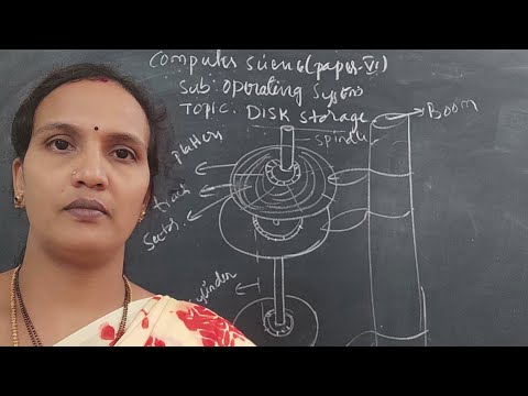 lecture- 46 Disk storage structure