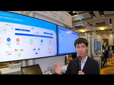 MEF 3.0 PoC (102) - Orchestrated Virtualized Multivendor SD-WAN Services