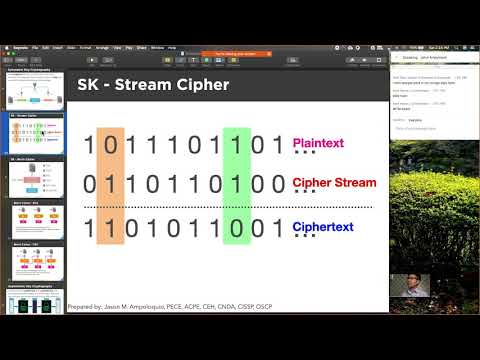 Demystifying Cryptography | Part 5