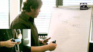 Video thumbnail for Palmer Y Box Splitter for Guitars - Tech Talk by Palmer