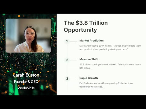 Shift Work Summit Keynote