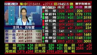 【海豚交易室】范振鴻 0717 連線 台股線上 寰宇財經台 (圖)