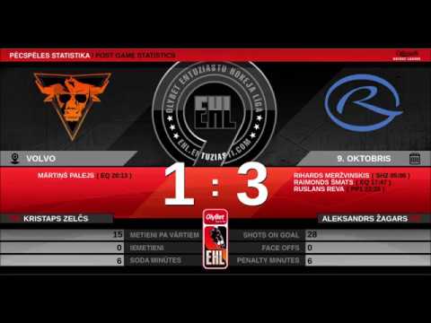 2019-10-09 TAURUS 1-3 RIETUMU BANKA