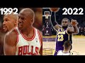 The MOST Disrespectful Dunk Every Year Last 30 Years