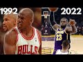 The MOST Disrespectful Dunk Every Year! | Last 30 Years