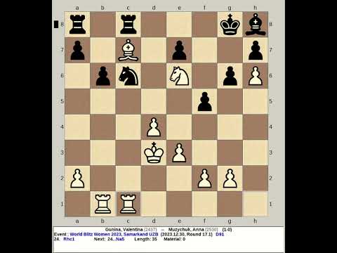 Gunina, Valentina vs Muzychuk, Anna | World Blitz Chess Women 2023, Samarkand UZB