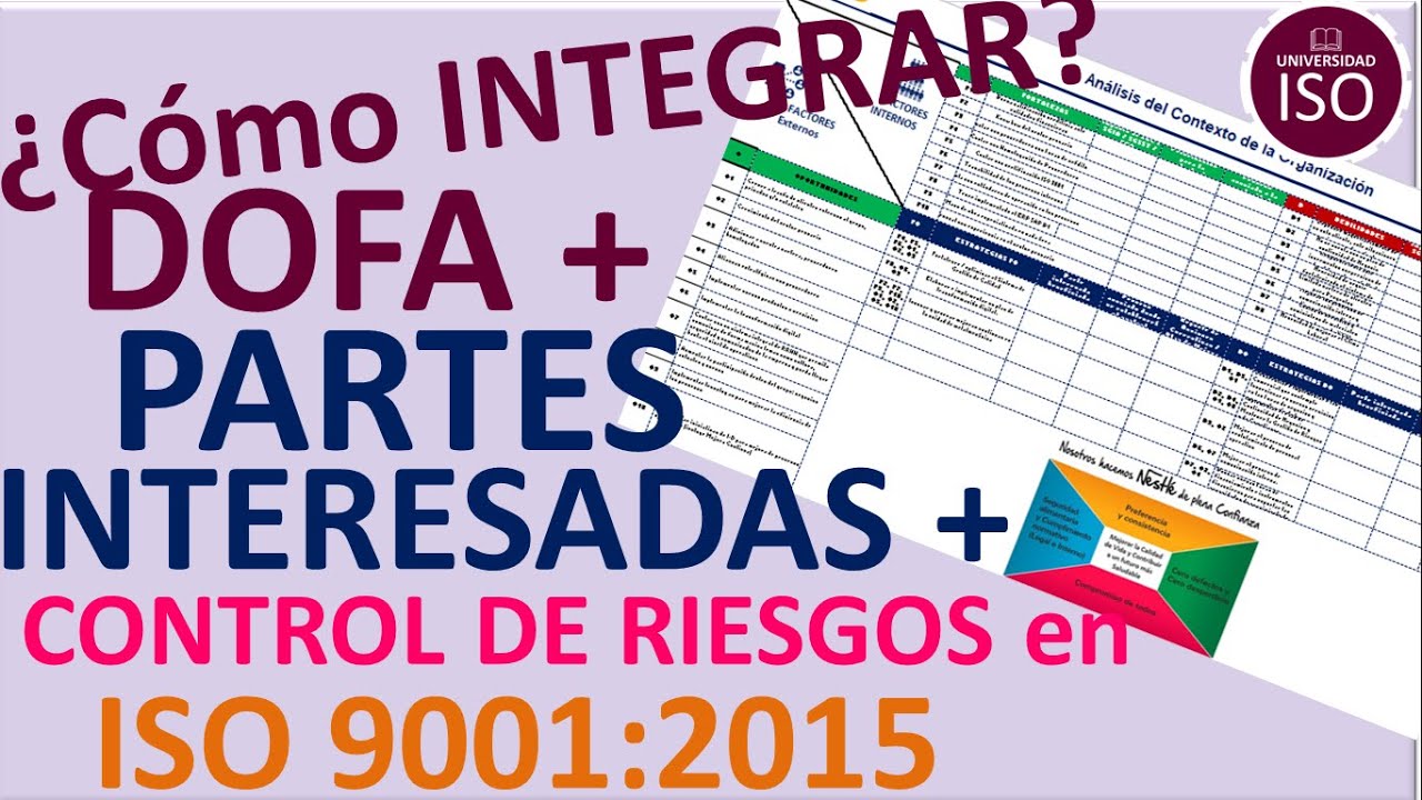 👉 NORMA ISO 9001 VERSION 2015 🙌 PARTES INTERESADAS 💪 ISO 9000:2015 🔴ANALISIS DEL CONTEXTO 🟢 RIESGOS