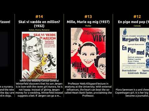 Marguerite Viby - Best movies