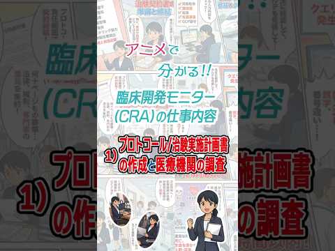 アニメで分かる！！臨床開発モニター（CRA）の仕事内容　1）プロトコール/治験実施計画書の作成と医療機関の調査