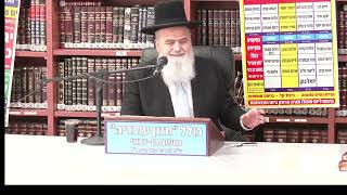 הרב אהרון בוטבול דין ברכה אחרונה על מאכל הסמוך לסעודה (כולל חזון עובדיה) - התמונה מוצגת ישירות מתוך אתר האינטרנט יוטיוב. זכויות היוצרים בתמונה שייכות ליוצרה. קישור קרדיט למקור התוכן נמצא בתוך דף הסרטון הרב אהרון בוטבול דין ברכה אחרונה על מאכל הסמוך לסעודה (כולל חזון עובדיה) - התמונה מוצגת ישירות מתוך אתר האינטרנט יוטיוב. זכויות היוצרים בתמונה שייכות ליוצרה. קישור קרדיט למקור התוכן נמצא בתוך דף הסרטון