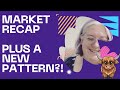 Did We Sell Many Items At The Market A New Pattern Incoming