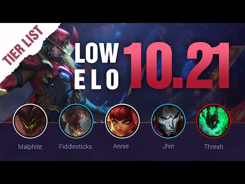 LOW ELO LoL Tier List Patch 10.21 by Mobalytics - League of Legends Season 10