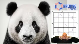 A Magical Clock for your Delight!