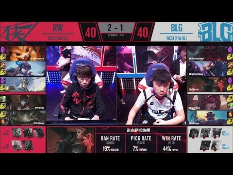 【LPL春季季後賽】第二輪 RW vs BLG #4