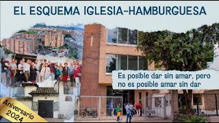 EL ESQUEMA IGLESIA