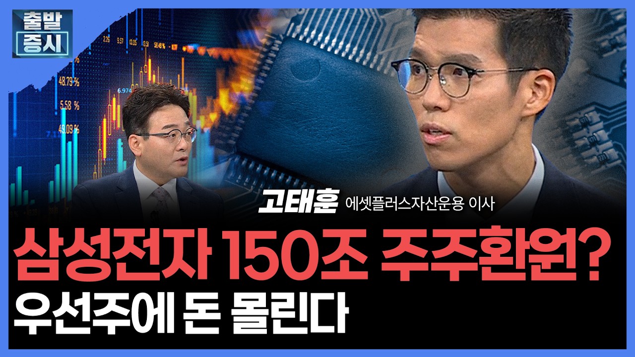 삼성전자 150조 주주환원?... 우선주에 돈 몰린다 | 고태훈 에셋플러스자산운용 이사 ㅣ김치형 앵커