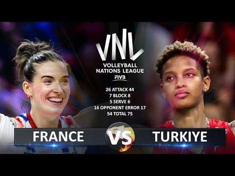 France vs Türkiye | Women's VNL 2024