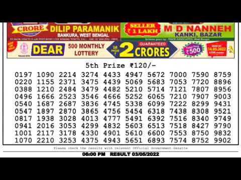 Nagaland State Dear 6PM 03/05/2022 Lottery Sambhad Result