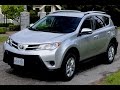 2015 Toyota RAV4 review 