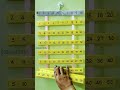 Multiplication Chart Wall Hanging Maths Working Model