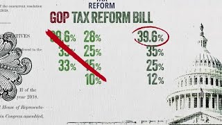 Republicans Say Tax Bill Will Benefit Middle Class The Most, Dems Disagree