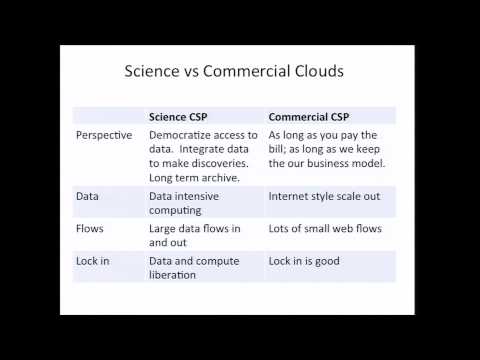 Keynote Address - Robert Grossman