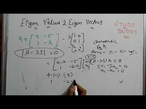 Eigen values and Eigen Vectors - Matrices Video