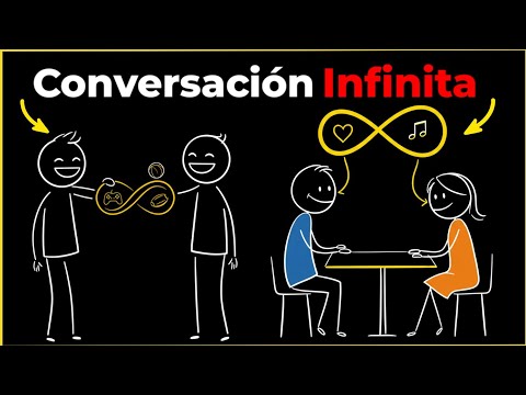 The Art of Never Running Out of Conversation Topics