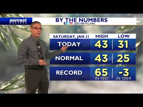 Saturday Evening Forecast January 21, 2023